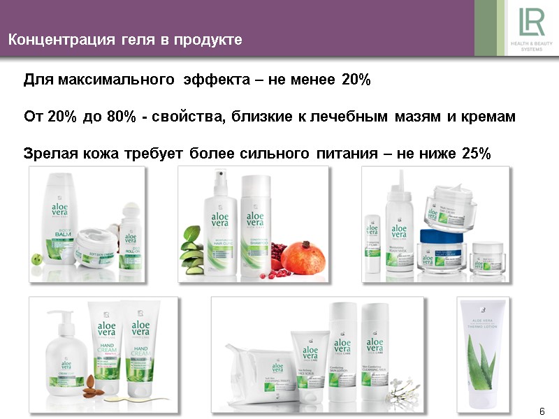 6 Концентрация геля в продукте Для максимального эффекта – не менее 20%  От